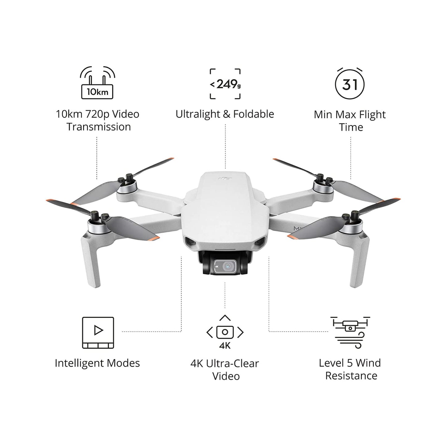 DJI Mini 4K, Drone with 4K UHD Camera for Adults, Under 249 g, 3-Axis Gimbal Stabilization, 10km Video Transmission, Auto Return, Wind Resistance, 1 Battery for 31-Min Max Flight Time, Intelligent Flight